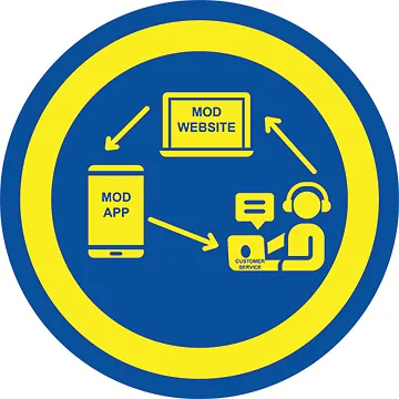 How to use the MOD service